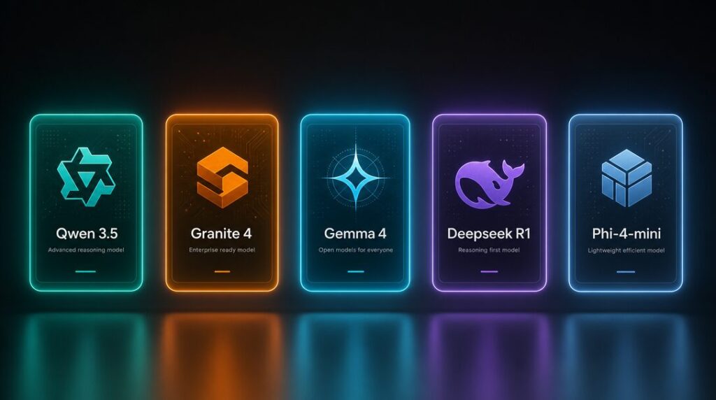 Visual comparison of five LLM models for 8GB VRAM: Qwen3.5-9B, Gemma 4 12B, Phi-4-mini, DeepSeek-R1 and Granite 4